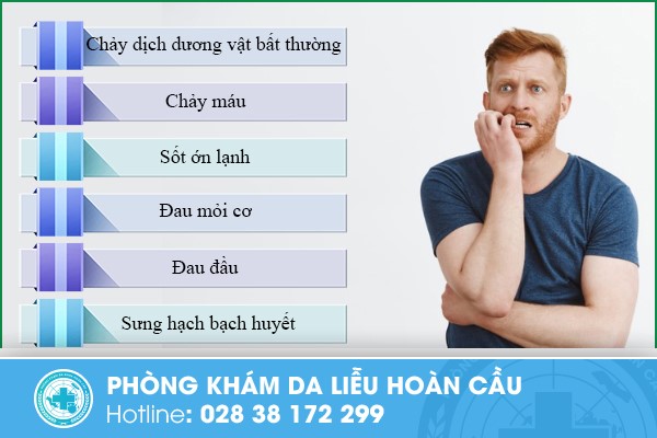 chàm sinh dục