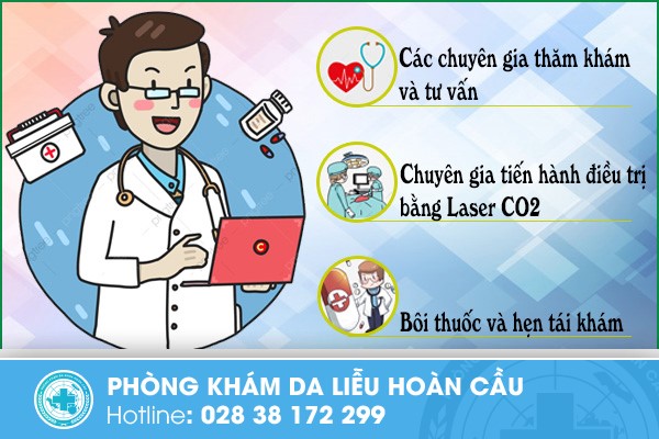 Quy trình thực hiện đốt mụn cóc Laser CO2 Fractional