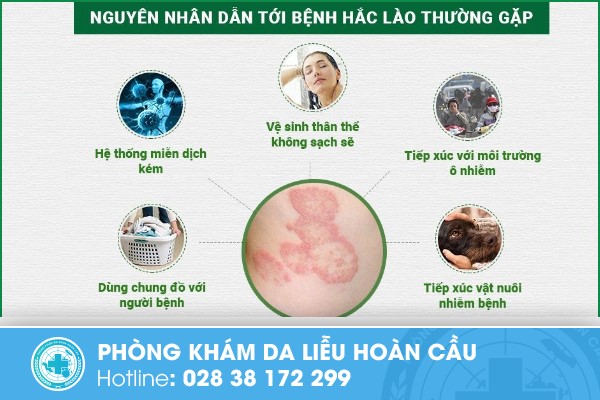 hắc lào vùng kín