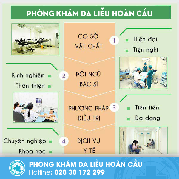 hắc lào vùng kín