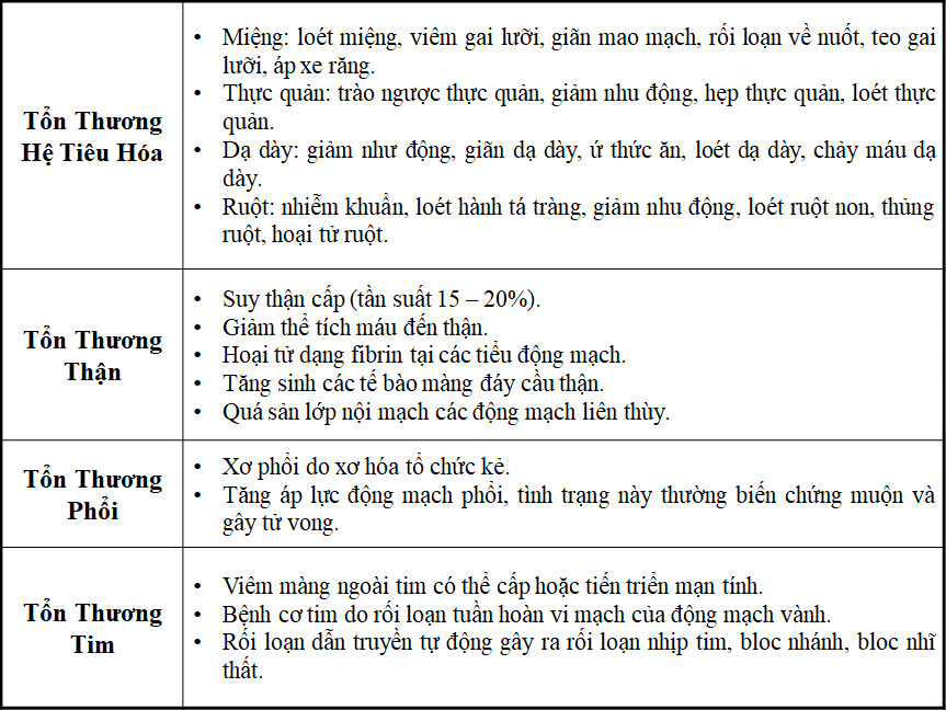 bệnh xơ cứng bì